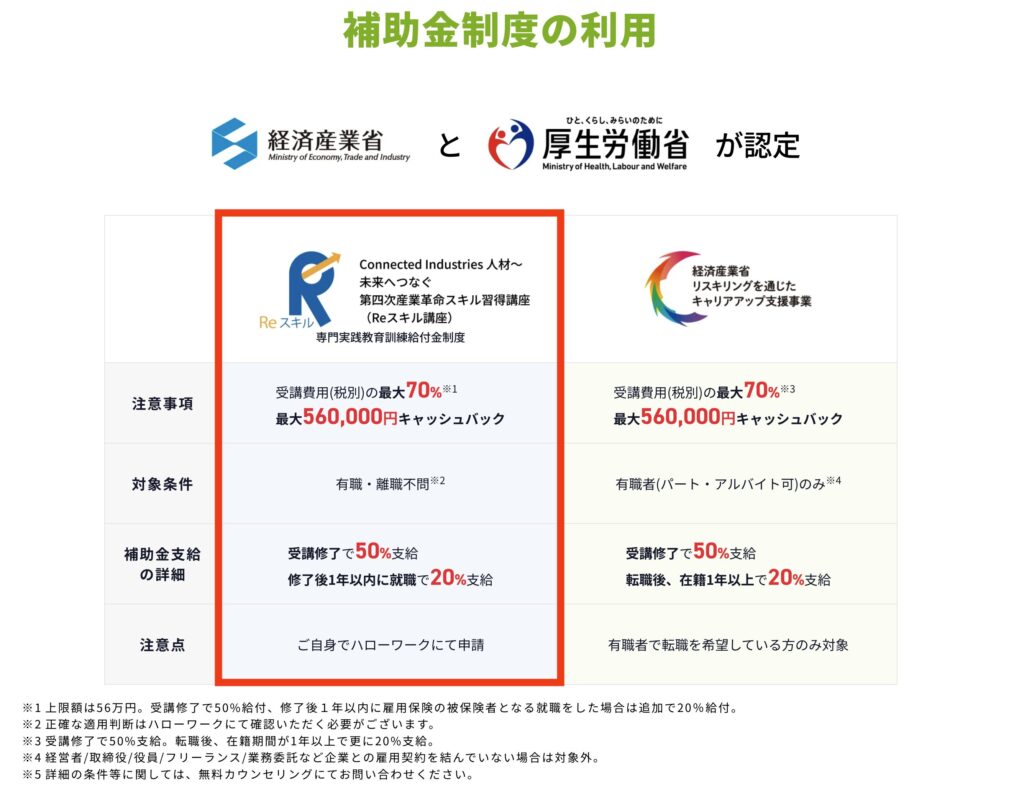 専門実践教育訓練給付金制度